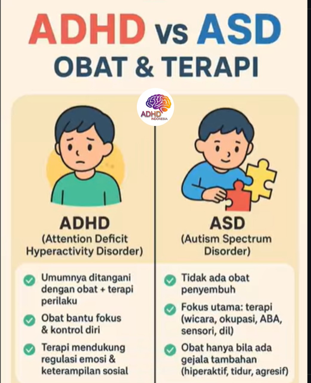 Terapi ADHD: Informasi Awal yang Perlu Diketahui Orang Tua di Kota Kupang